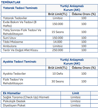 Allianz Tamamlayıcı Sağlık Sigortası